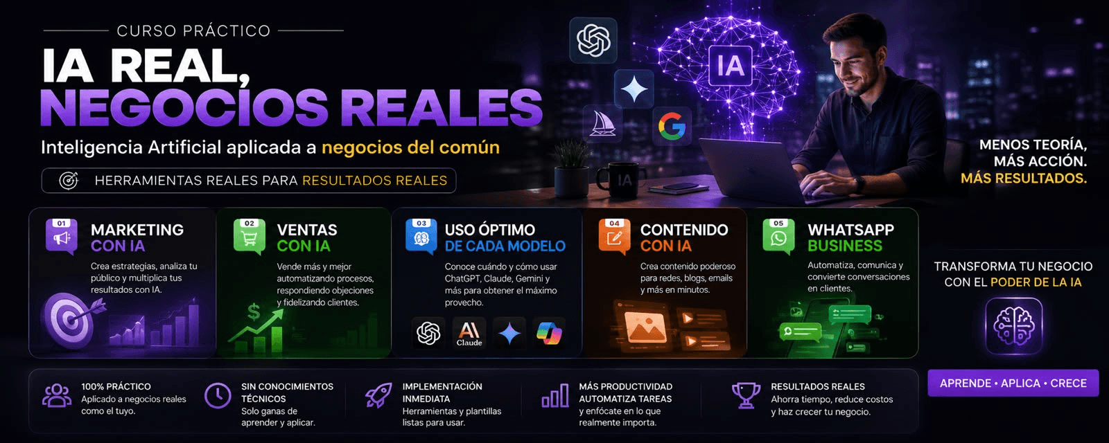 Curso práctico Finanzas que transforman: finanzas personales y bíblicas aplicadas a la vida real. Ordena tu dinero, alinea tu vida y construye tu legado.