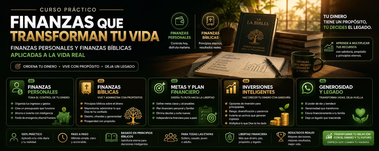Curso práctico Finanzas que transforman tu vida: finanzas personales y bíblicas aplicadas a la vida real. Presupuesto, metas, inversiones inteligentes, generosidad y legado.